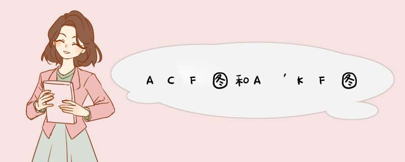 ACF图和A′KF图,第1张