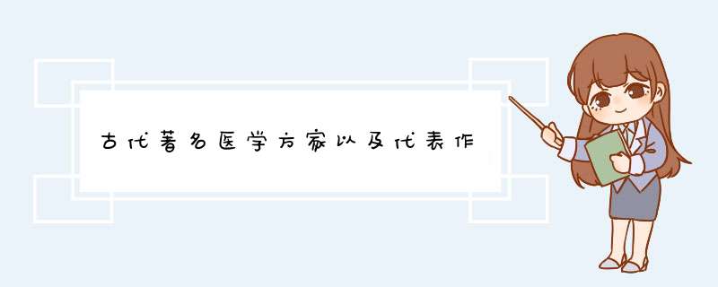 古代著名医学方家以及代表作,第1张