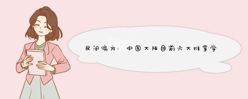 民间偏方:中国大陆目前六大推拿学术流派的制作方法,第1张 民间偏方:中国大陆目前六大推拿学术流派的制作方法,第1张