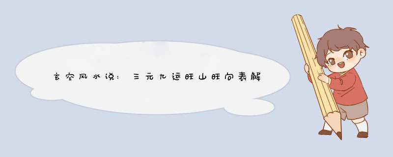 玄空风水说:三元九运旺山旺向表解析,第1张 玄空风水说:三元九运旺山旺向表解析,第1张