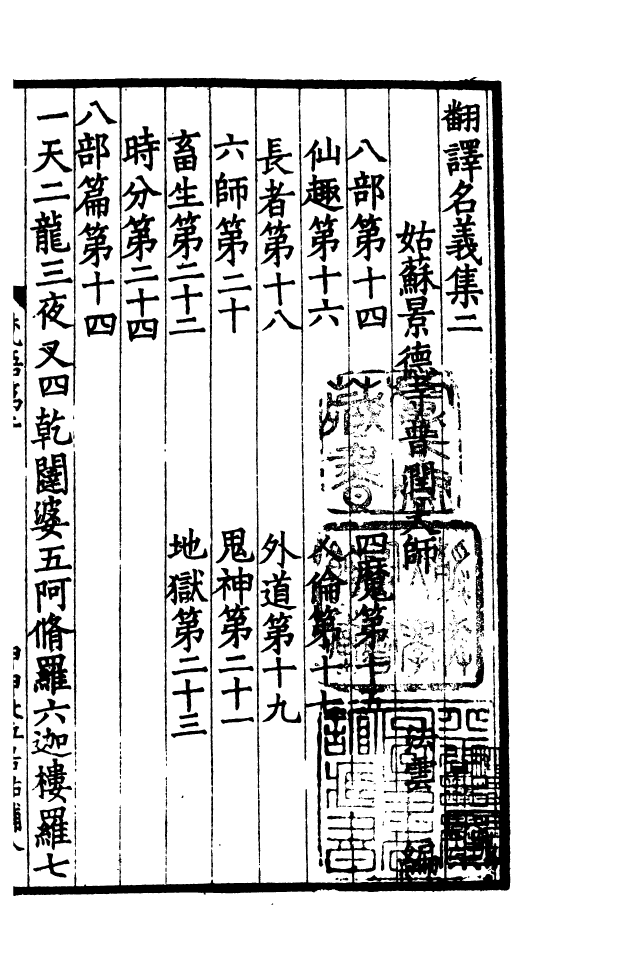 四部丛刊初编0526翻译名义集二_第2页