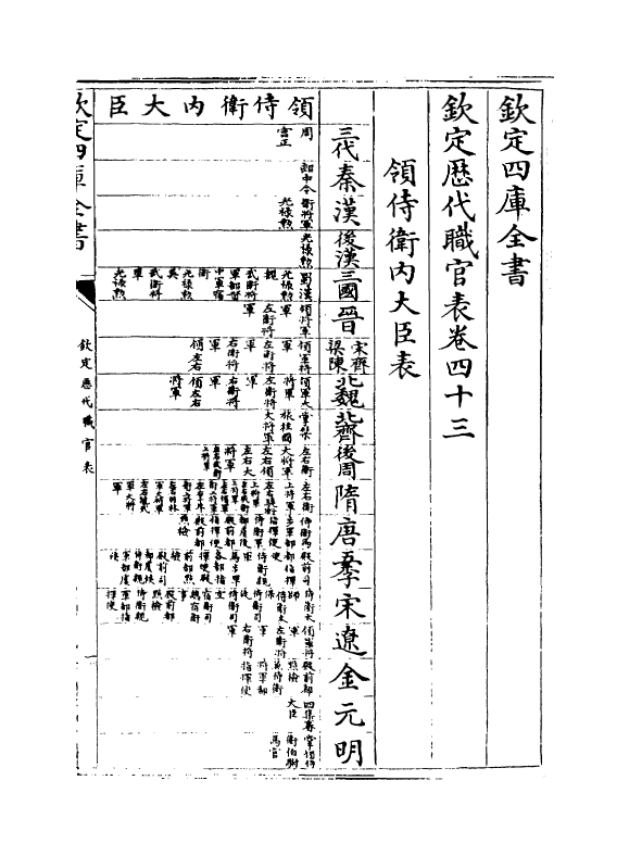 10687-钦定历代职官表卷四十三~卷四十四 (清)永瑢_第3页