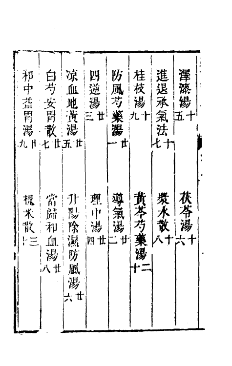 59110-痢證汇参四 (清)吴道源辑_第3页