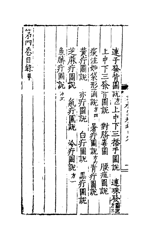 59300-重校宋窦太师疮疡经验全书四 (宋)窦默撰_第3页