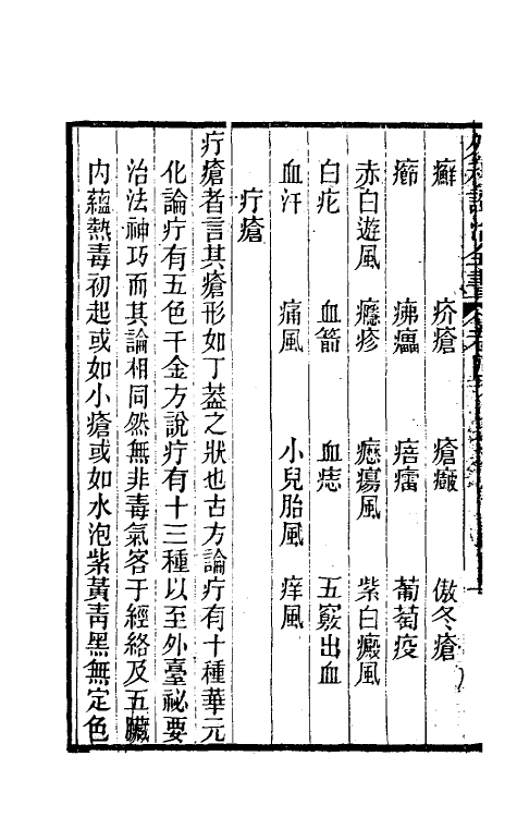 59373-外科證治全书四 (清)许克昌 毕法辑_第3页