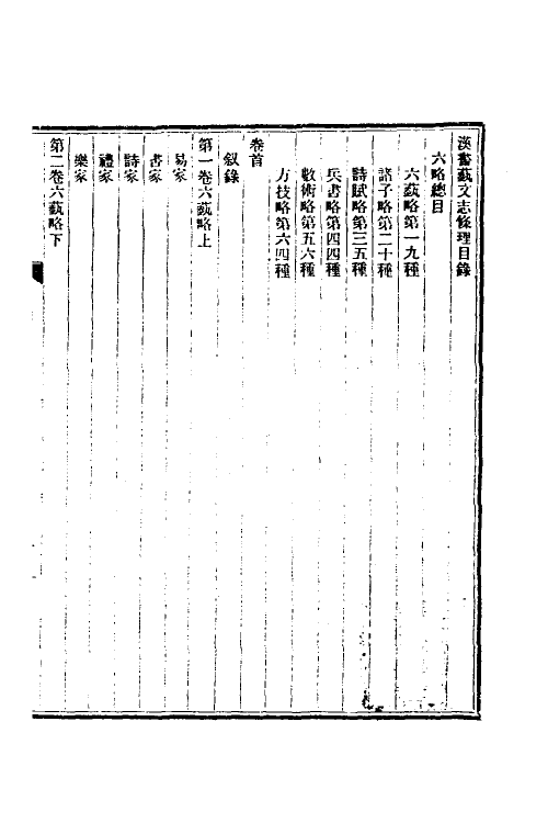 57673-汉书艺文志条理一 (清)姚振宗撰_第2页