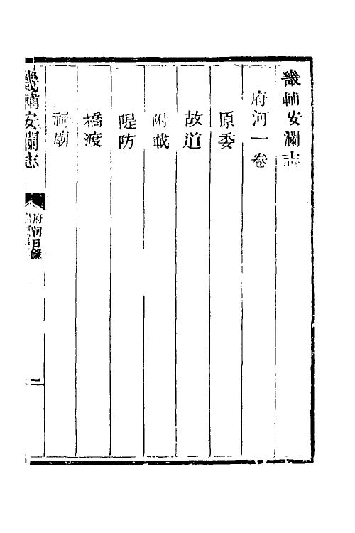 57467-畿辅安澜志二十七 (清)王履泰撰_第2页