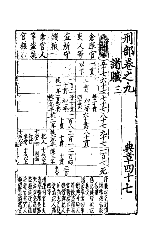 56766-大元圣政国朝典章十七 (元)拜柱等纂修_第2页