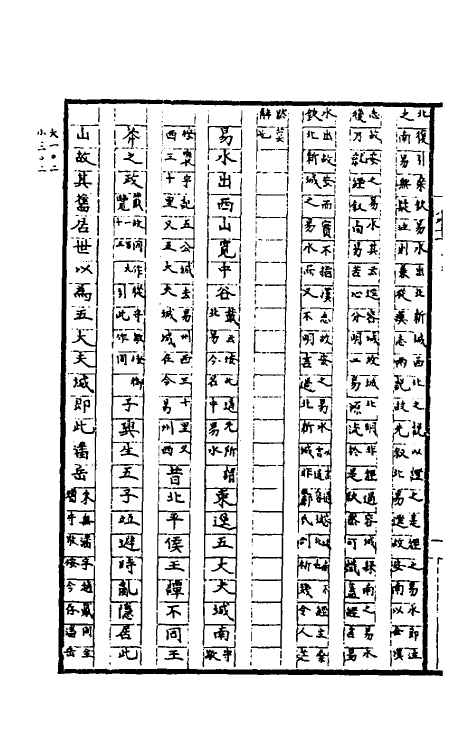 56194-水经注疏十一 杨守敬 熊会贞撰_第3页