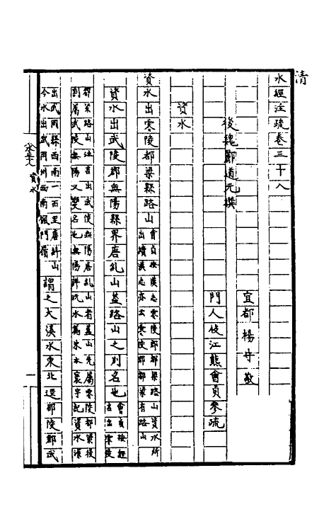 56216-水经注疏三十六 杨守敬 熊会贞撰_第2页