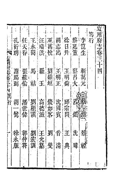 55919-嘉庆庐州府志二十 (清)张祥云修_第2页