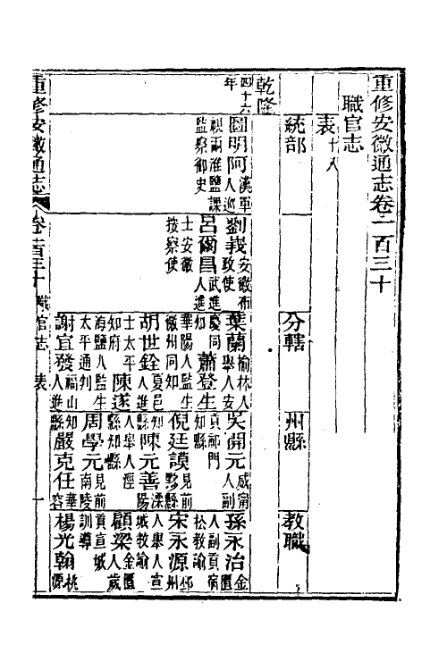 55027-光绪重修安徽通志五十二 沈葆桢 (清)吴坤修等修_第2页