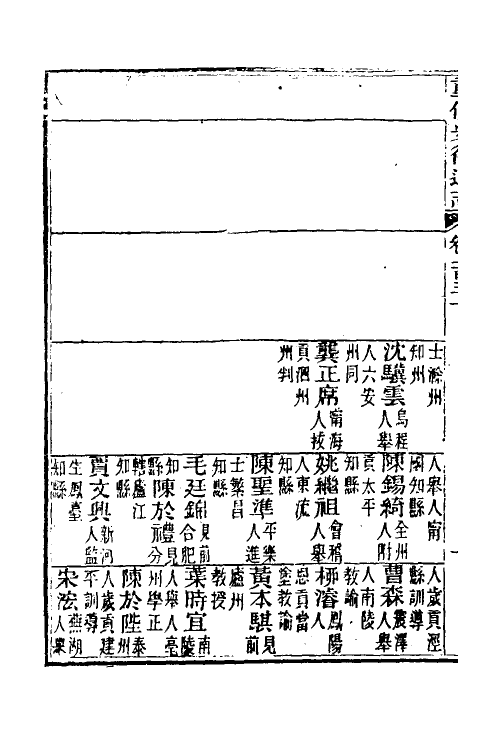 55027-光绪重修安徽通志五十二 沈葆桢 (清)吴坤修等修_第3页