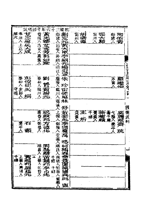 55257-光绪江西通志三十四 曾国藩 (清)刘坤一等修_第3页