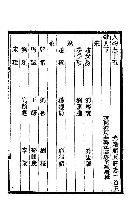 55325-光绪顺天府志七十一 (清)佚名纂修_第2页