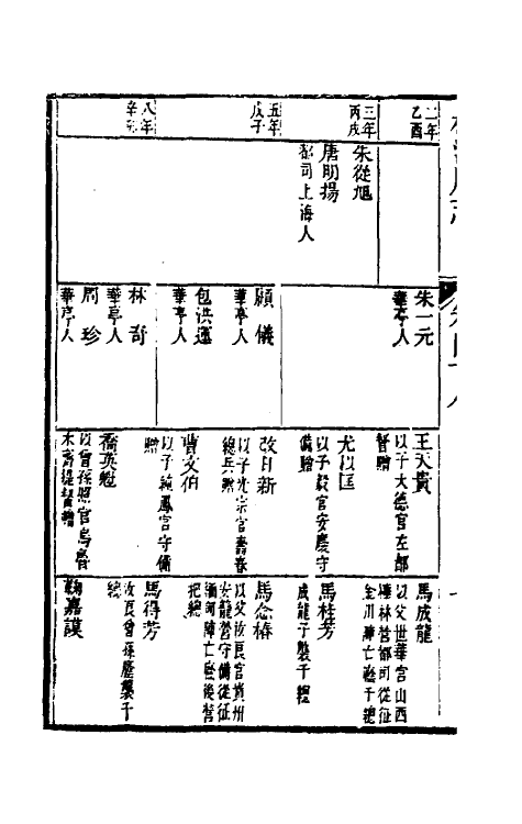 55425-嘉庆松江府志四十 孙星衍 (清)莫晋纂_第3页