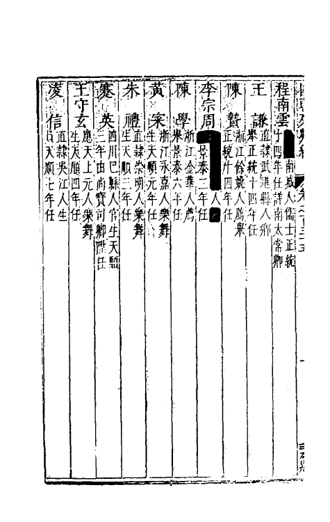 54288-国朝列卿纪六十九 (明)雷礼辑_第3页