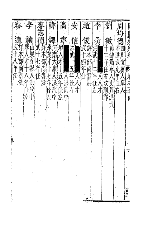 54329-国朝列卿纪四十 (明)雷礼辑_第3页