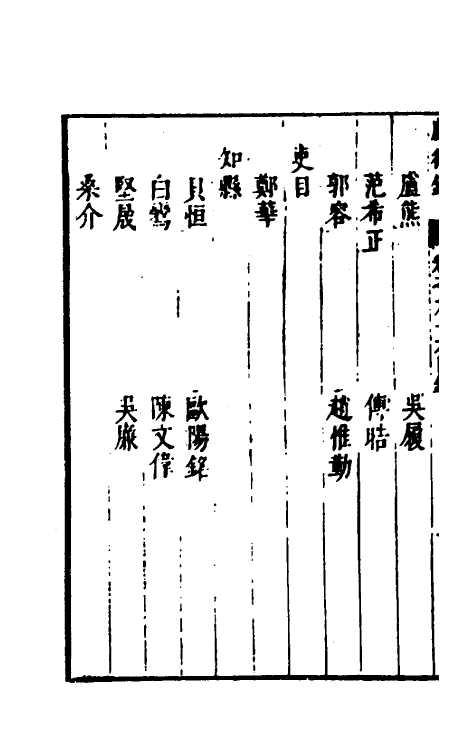 54356-焦太史编辑国朝献徵录八十九 (明)焦竑辑_第3页