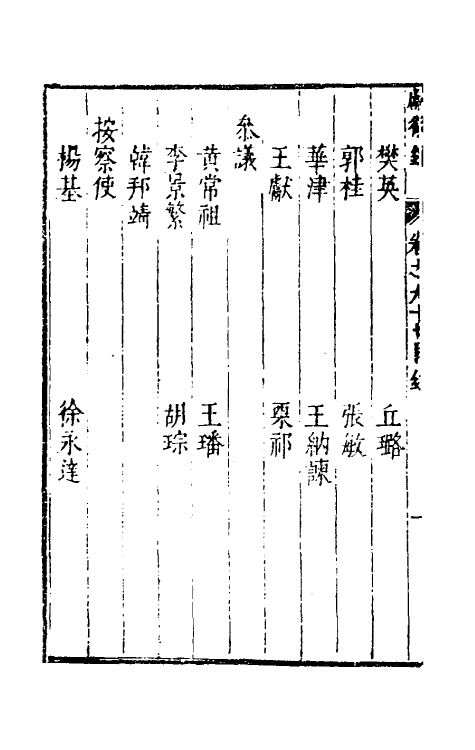 54360-焦太史编辑国朝献徵录九十 (明)焦竑辑_第3页