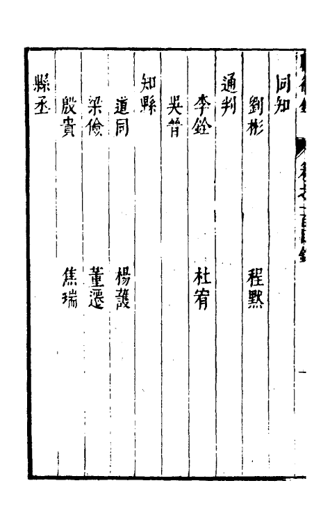 54372-焦太史编辑国朝献徵录九十三 (明)焦竑辑_第3页