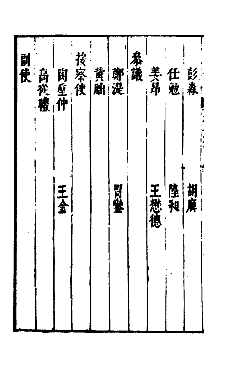 54443-焦太史编辑国朝献徵录八十三 (明)焦竑辑_第3页