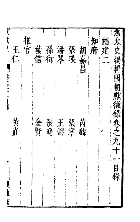 54447-焦太史编辑国朝献徵录八十四 (明)焦竑辑_第2页