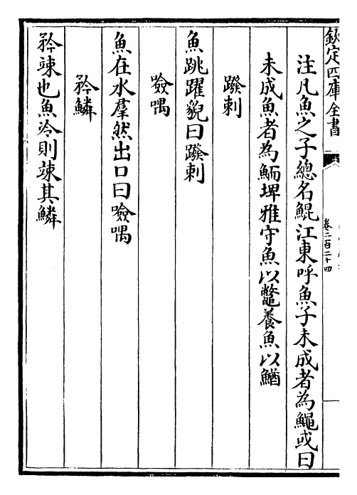 4691-山堂肆考卷二百二十四~卷二百二十五 (明)彭大翼.pdf_第3页