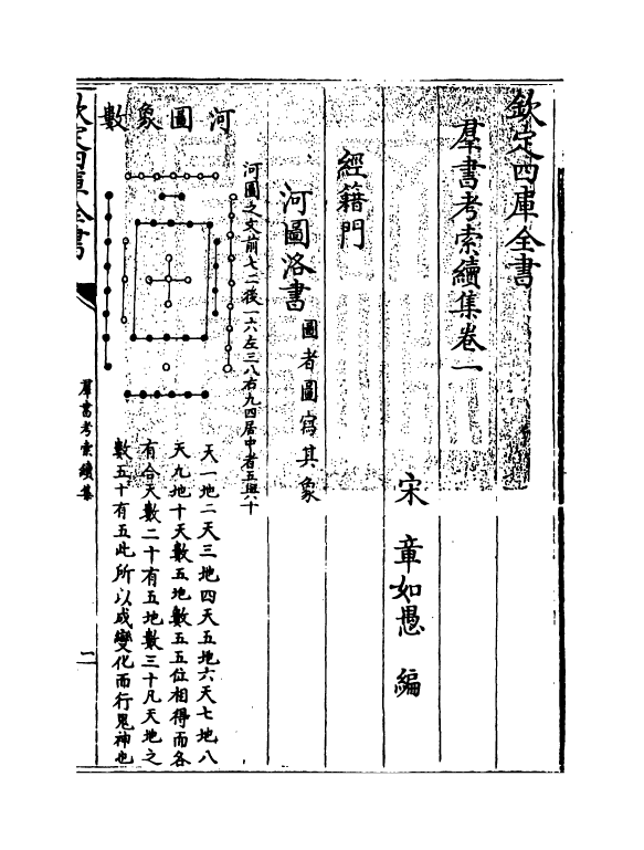 6085-群书考索续集卷一~卷二 (宋)章如愚.pdf_第3页