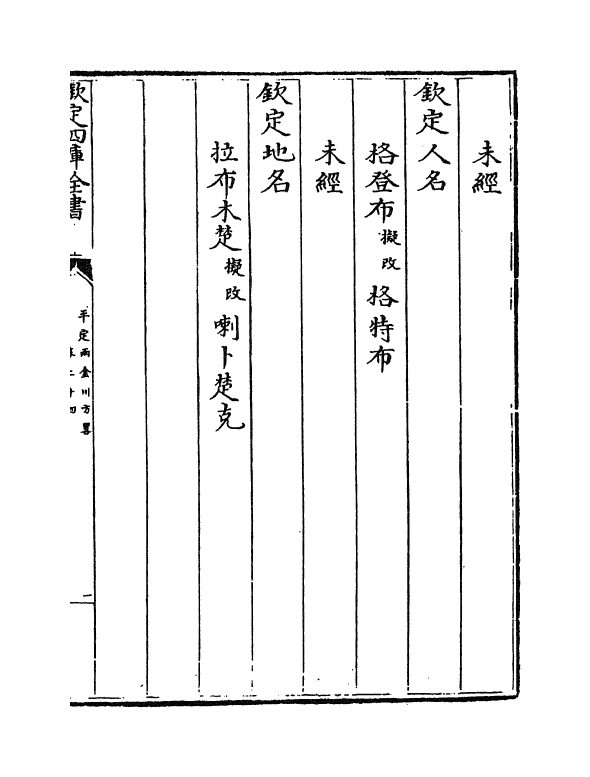 6115-平定两金川方略卷二十四~卷二十六 (清)阿桂.pdf_第3页