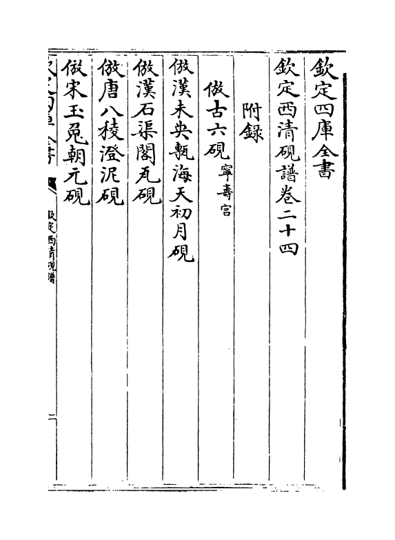 6685-钦定西清砚谱卷二十四 (清)于敏中.pdf_第2页