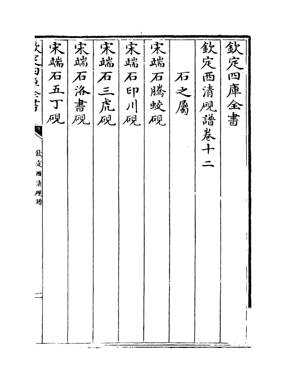 6690-钦定西清砚谱卷十二~卷十三 (清)于敏中.pdf_第2页