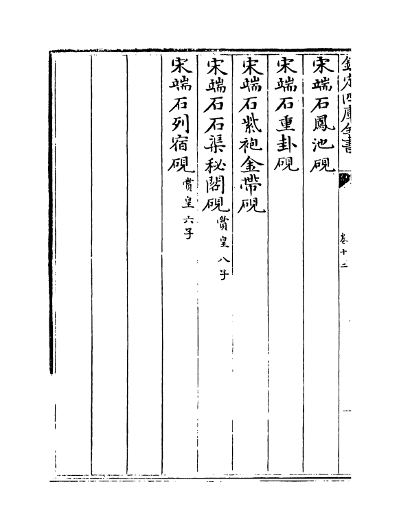 6690-钦定西清砚谱卷十二~卷十三 (清)于敏中.pdf_第3页