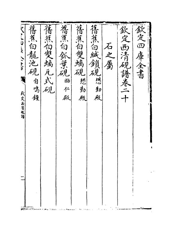 6691-钦定西清砚谱卷二十~卷二十一 (清)于敏中.pdf_第2页