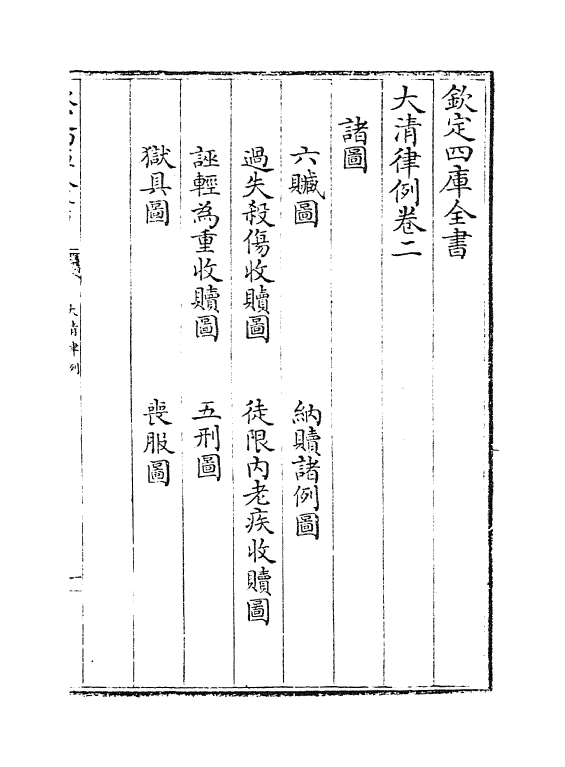 6878-大清律例卷二~卷四 (清)徐本.pdf_第2页