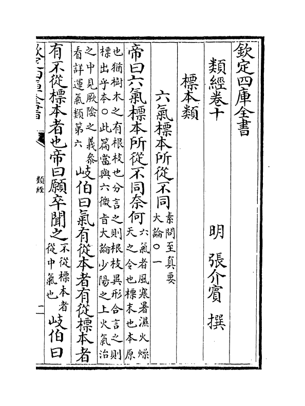 11846-类经卷十~卷十二 (明)张介宾.pdf_第2页