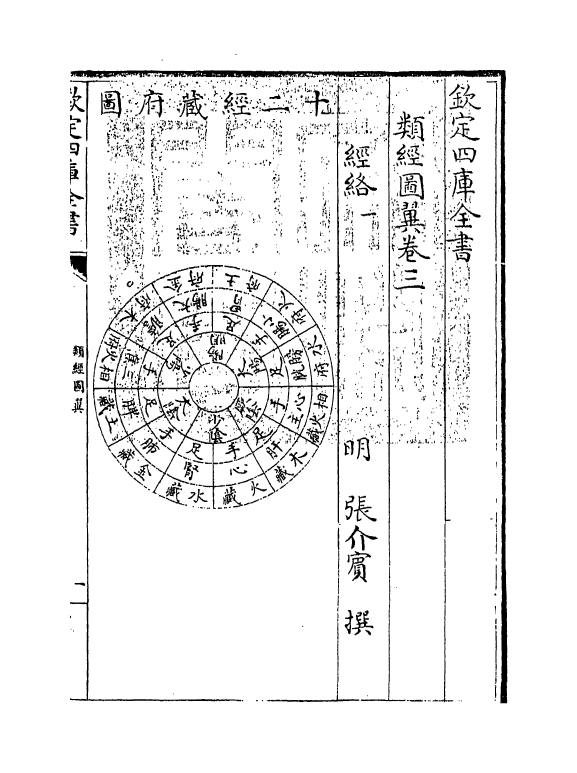 11863-类经图翼卷三 (明)张介宾.pdf_第3页