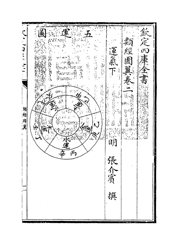 11866-类经图翼卷二 (明)张介宾.pdf_第3页