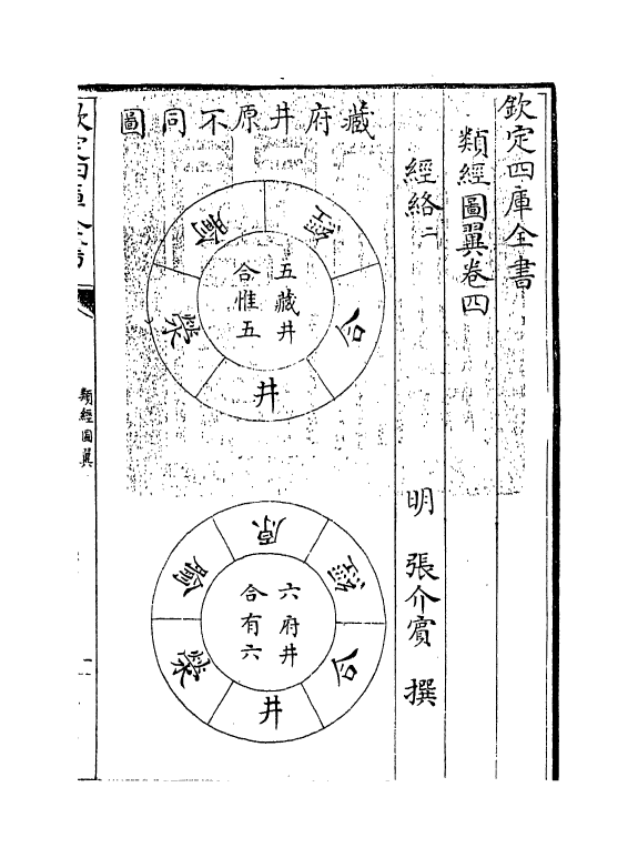 11867-类经图翼卷四~卷五 (明)张介宾.pdf_第3页