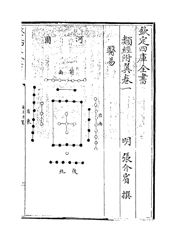 11870-类经附翼卷一~卷二 (明)张介宾.pdf_第3页