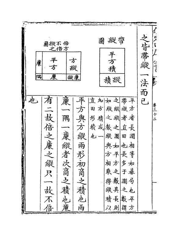 12283-历算全书卷三十二~三十三 (清)梅文鼎.pdf_第3页