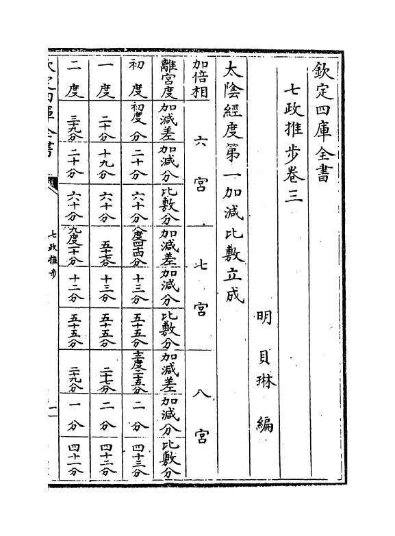 12993-七政推步卷三~卷四 (明)贝琳.pdf_第2页