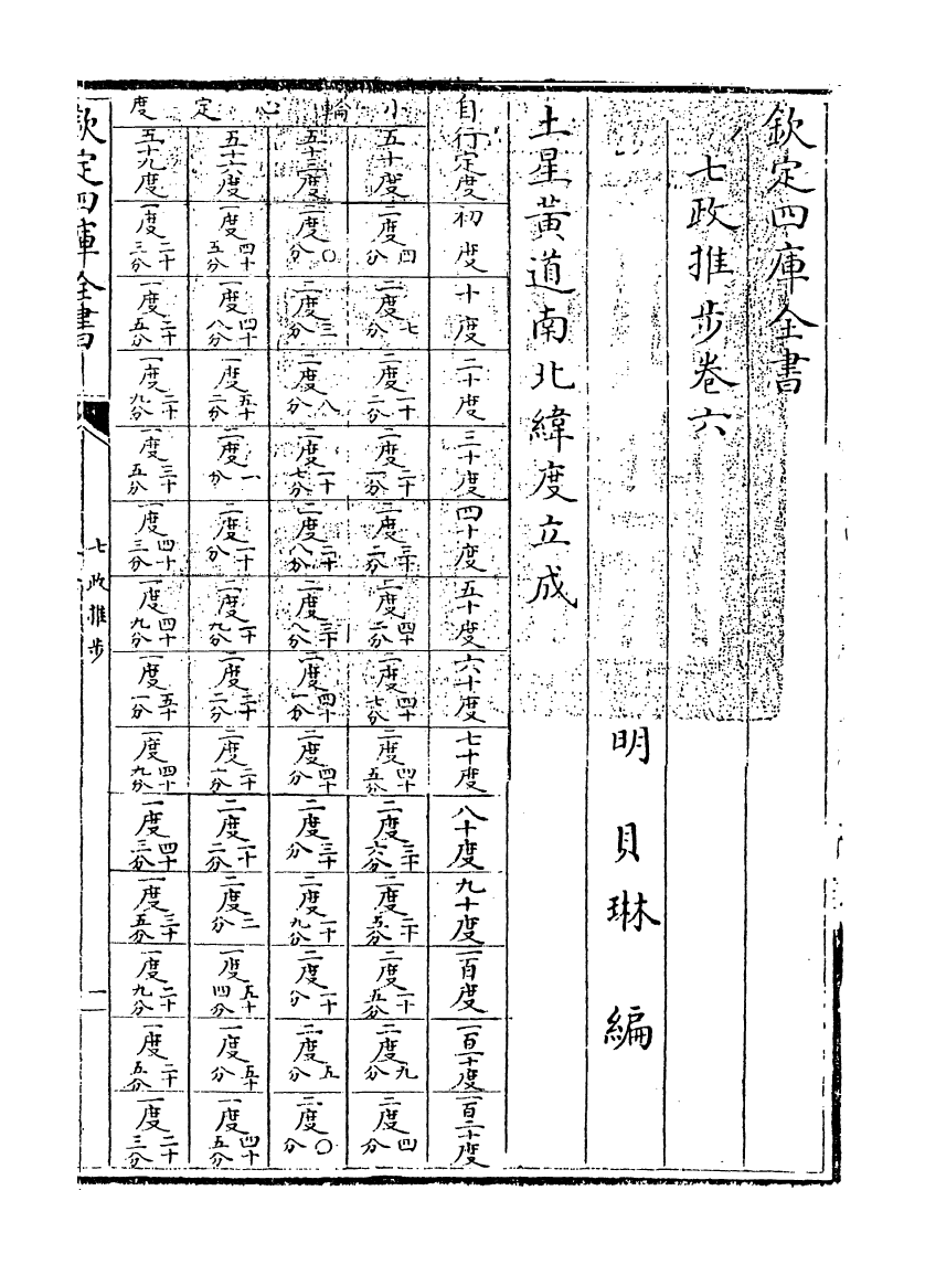 12995-七政推步卷六~卷七 (明)贝琳.pdf_第3页