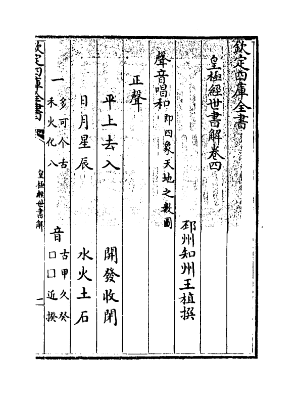 13436-皇极经世书解卷四~卷五 (清)王植.pdf_第3页