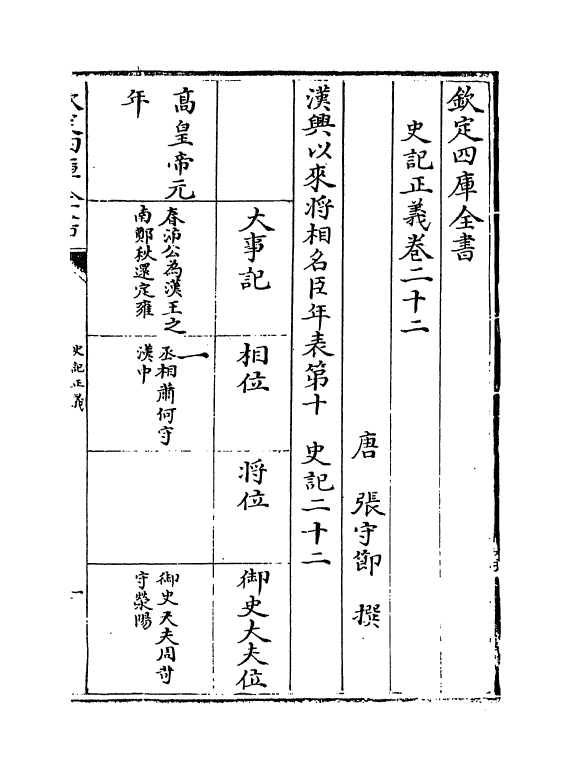 13459-史记正义卷二十二~卷二十四 (唐)张守节.pdf_第2页