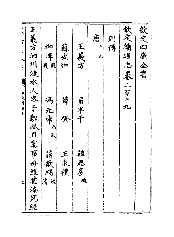 13605-钦定续通志卷二百十九~卷二百二十一 (清)嵇璜.pdf_第2页