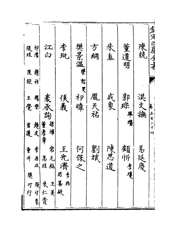 13603-钦定续通志卷五百二十四~卷五百二十七 (清)嵇璜.pdf_第3页