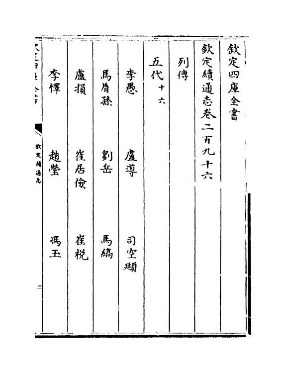 13697-钦定续通志卷二百九十六~卷二百九十八 (清)嵇璜.pdf_第2页