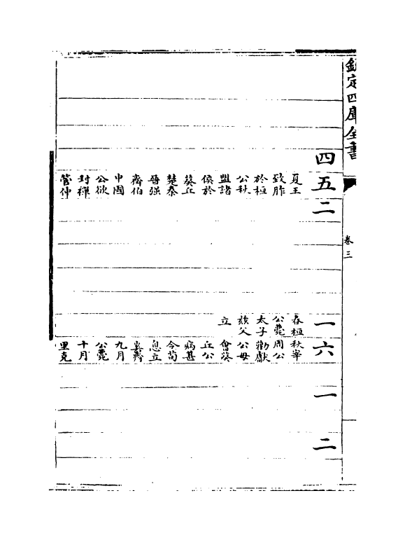 13758-资治通鉴外纪目录卷三~目录卷五 (宋)刘恕.pdf_第3页