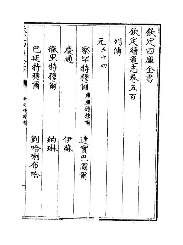 13571-钦定续通志卷五百~卷五百二 (清)嵇璜.pdf_第2页